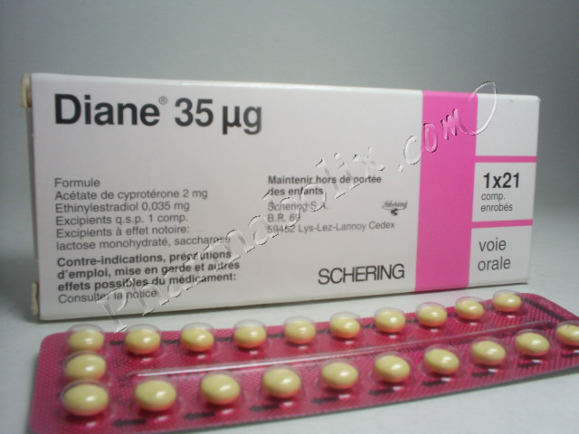 DIANE 35 | Pharmabolix